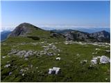 Planina Podvežak - Velika Zelenica